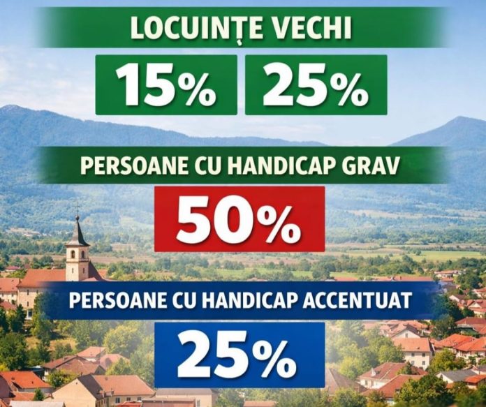 impozit